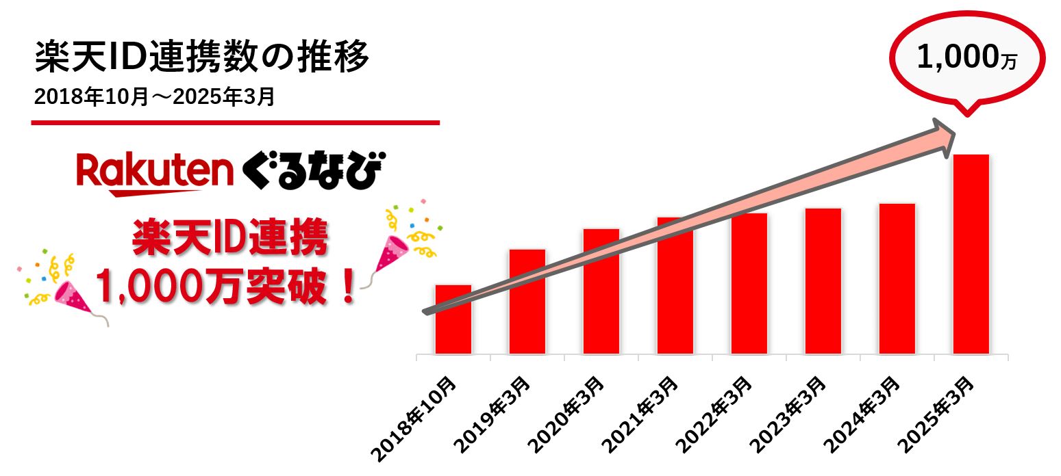 楽一番公式アカウント01 専用＿楽一番公式アカウント001様 楽一番公式アカウント様 専用 -