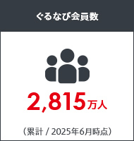 ぐるなび会員数