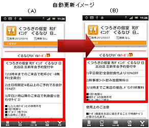 週末に配信されたクーポン（A）が、平日になると自動的に平日用のクーポン（B）に更新される。