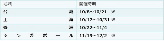 ※JNTOとの連携があるエリア