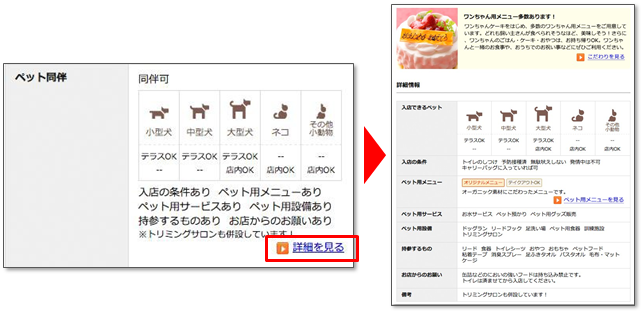 ▲ ペット同伴情報  画面イメージ