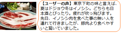  [いのしし料理] 東京都/両国